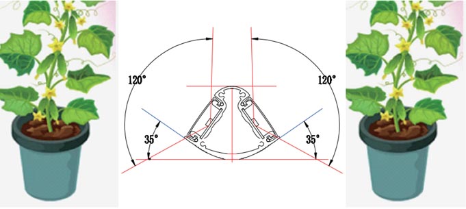 125w interlighting systems01